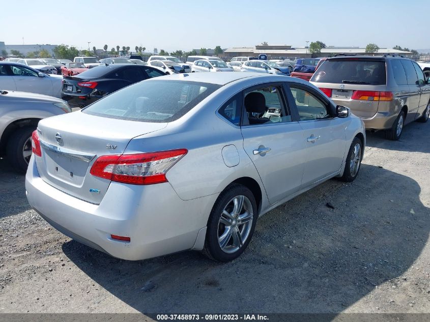 2013 NISSAN SENTRA SV - 3N1AB7AP1DL671112