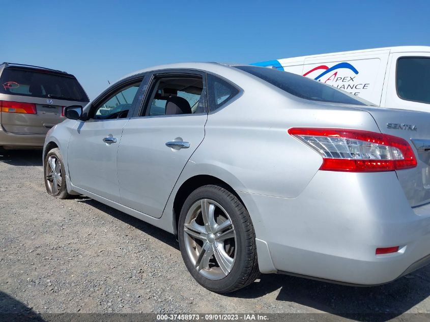 2013 NISSAN SENTRA SV - 3N1AB7AP1DL671112