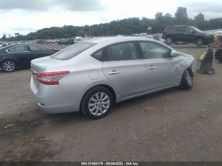 2014 NISSAN SENTRA SV - 3N1AB7APXEL697581