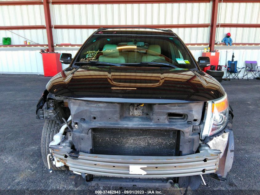 2015 FORD EXPLORER XLT - 1FM5K8D81FGA60654