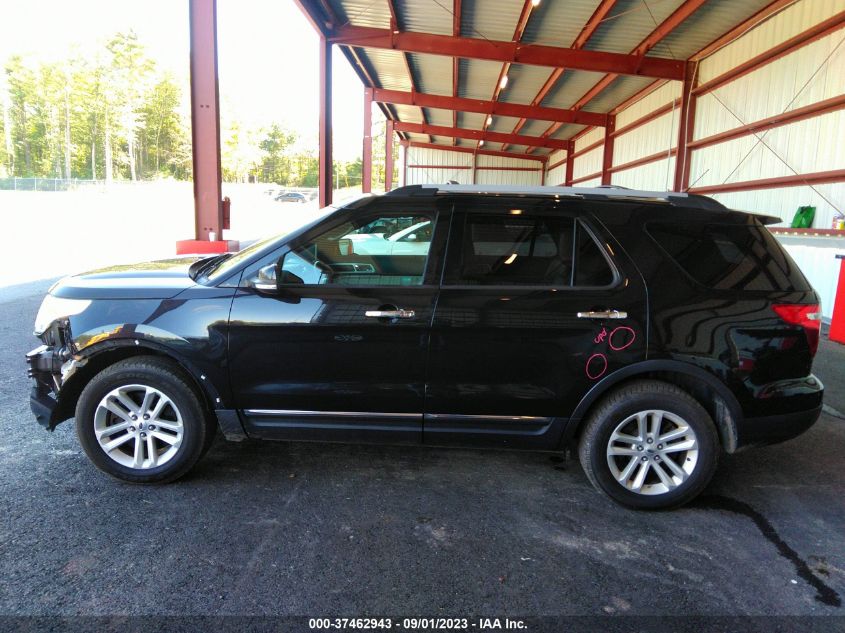 2015 FORD EXPLORER XLT - 1FM5K8D81FGA60654
