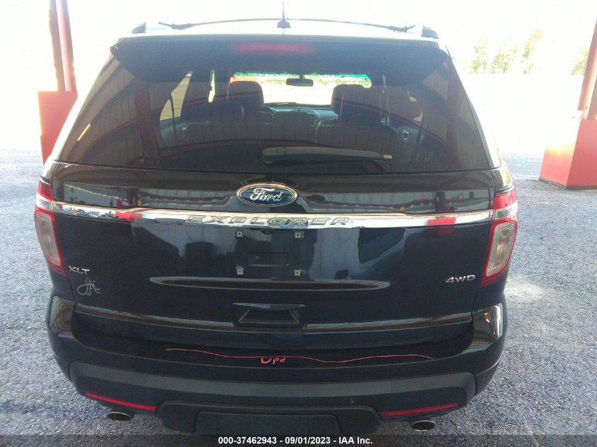 2015 FORD EXPLORER XLT - 1FM5K8D81FGA60654
