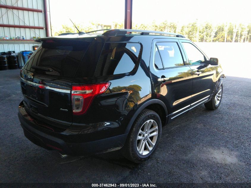 2015 FORD EXPLORER XLT - 1FM5K8D81FGA60654