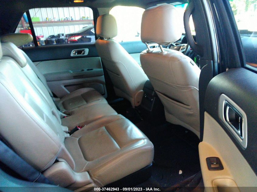 2015 FORD EXPLORER XLT - 1FM5K8D81FGA60654