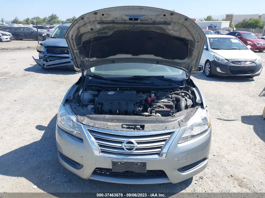 2014 NISSAN SENTRA SV - 3N1AB7AP1EY321533