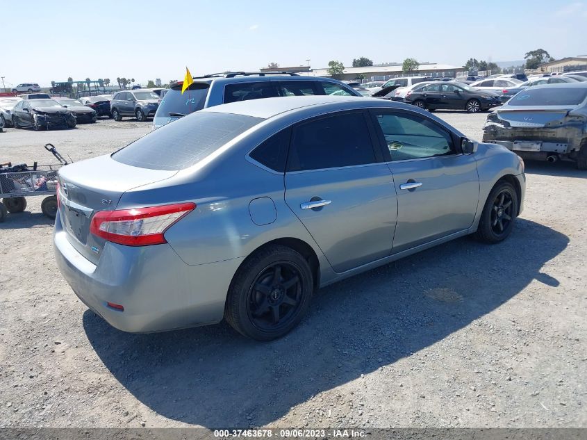 2014 NISSAN SENTRA SV - 3N1AB7AP1EY321533