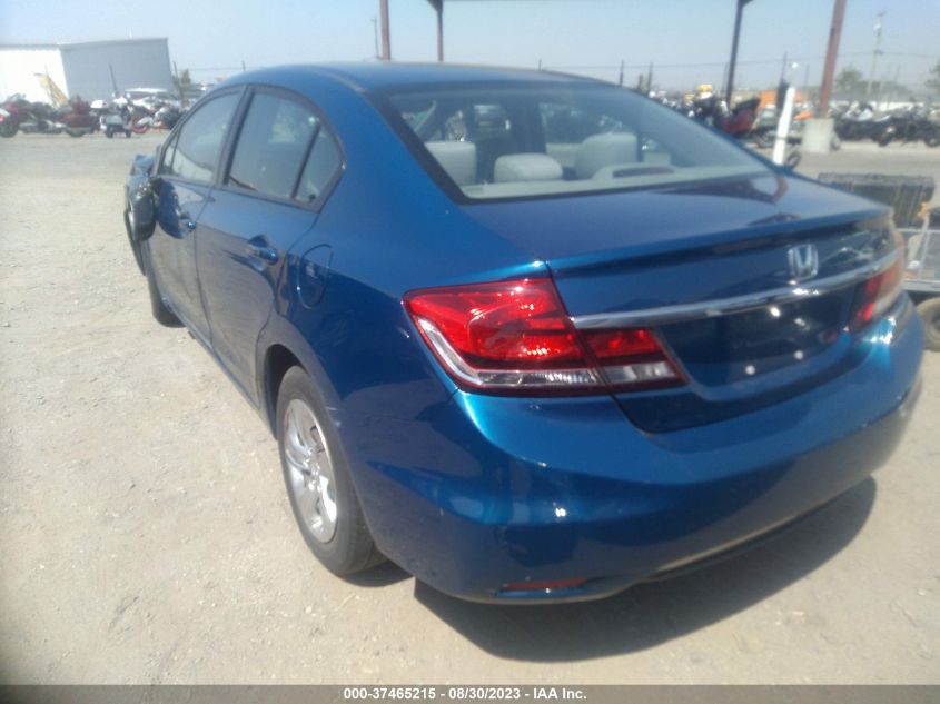 2015 HONDA CIVIC SEDAN LX - 2HGFB2F53FH529192