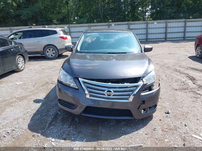 2015 NISSAN SENTRA SV - 3N1AB7AP7FY321876