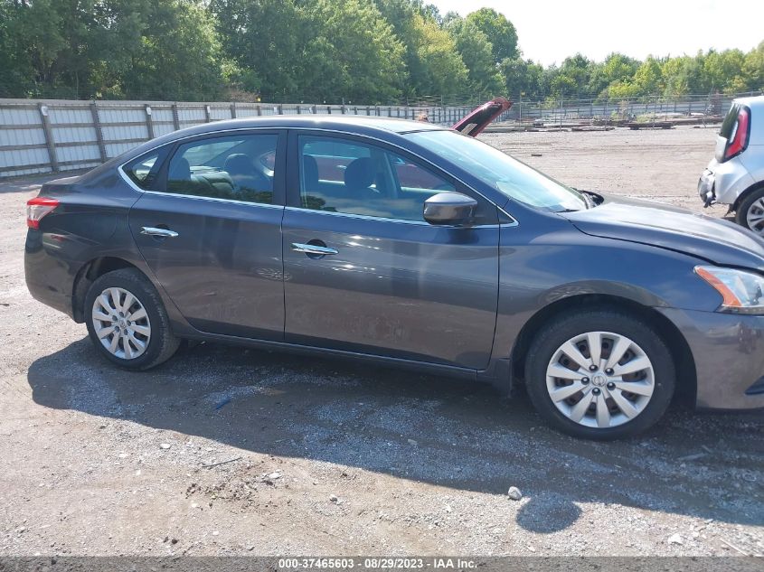 2015 NISSAN SENTRA SV - 3N1AB7AP7FY321876