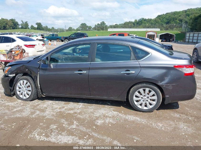 2015 NISSAN SENTRA SV - 3N1AB7AP7FY321876