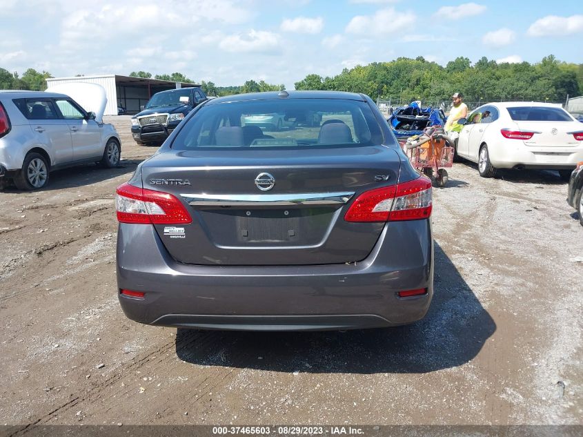 2015 NISSAN SENTRA SV - 3N1AB7AP7FY321876