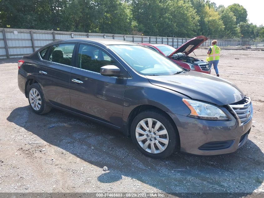 2015 NISSAN SENTRA SV - 3N1AB7AP7FY321876