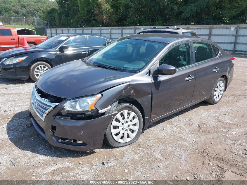 2015 NISSAN SENTRA SV - 3N1AB7AP7FY321876