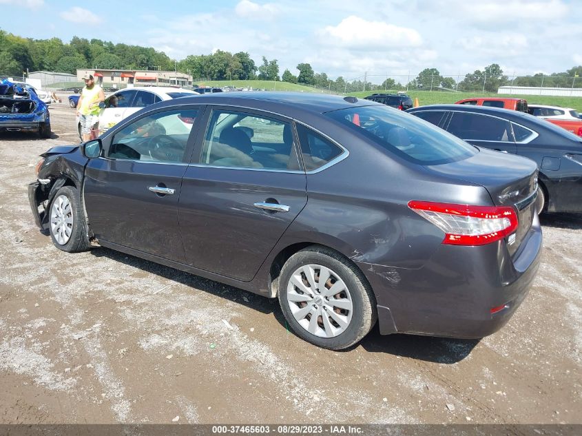 2015 NISSAN SENTRA SV - 3N1AB7AP7FY321876