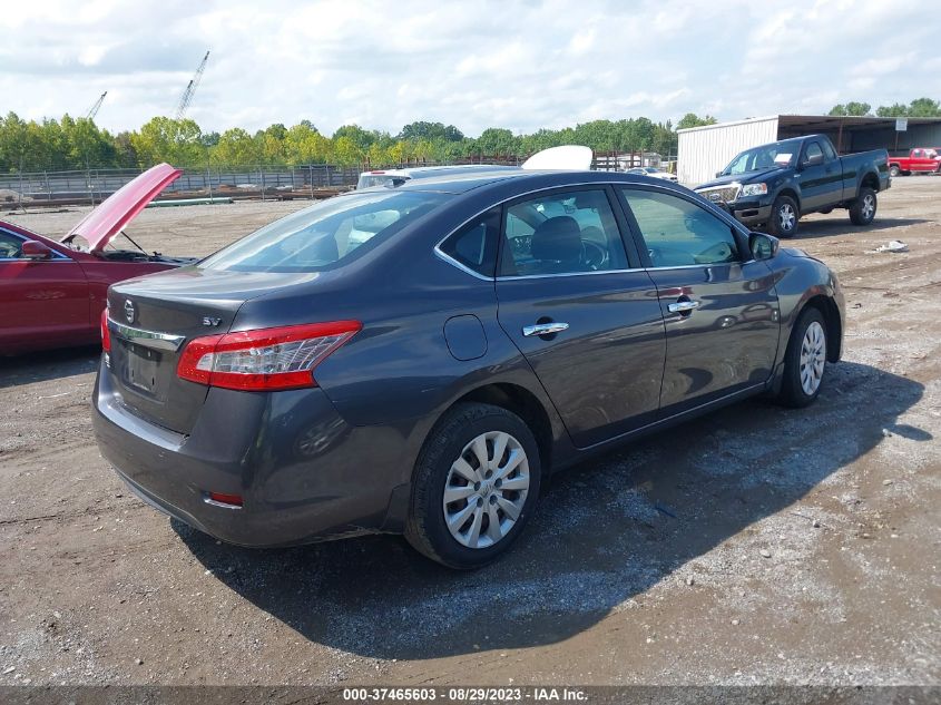 2015 NISSAN SENTRA SV - 3N1AB7AP7FY321876