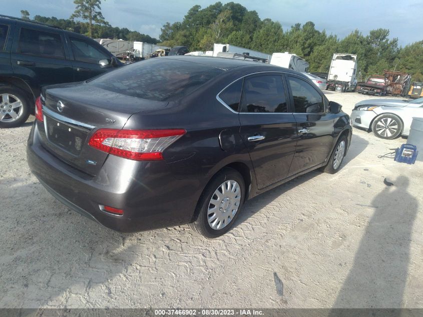 2014 NISSAN SENTRA SV - 3N1AB7AP2EL621305