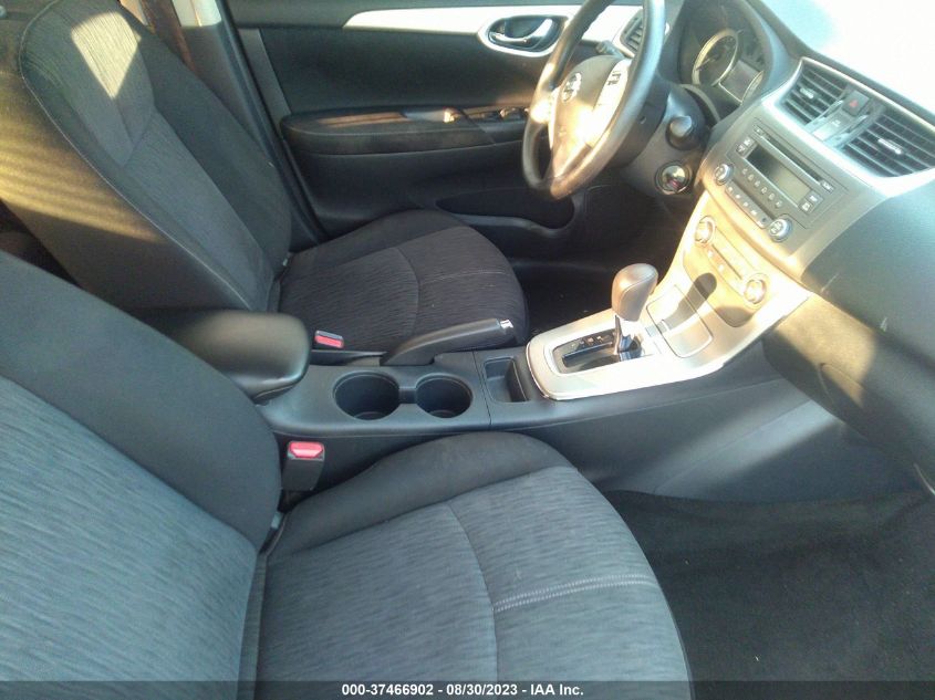 2014 NISSAN SENTRA SV - 3N1AB7AP2EL621305