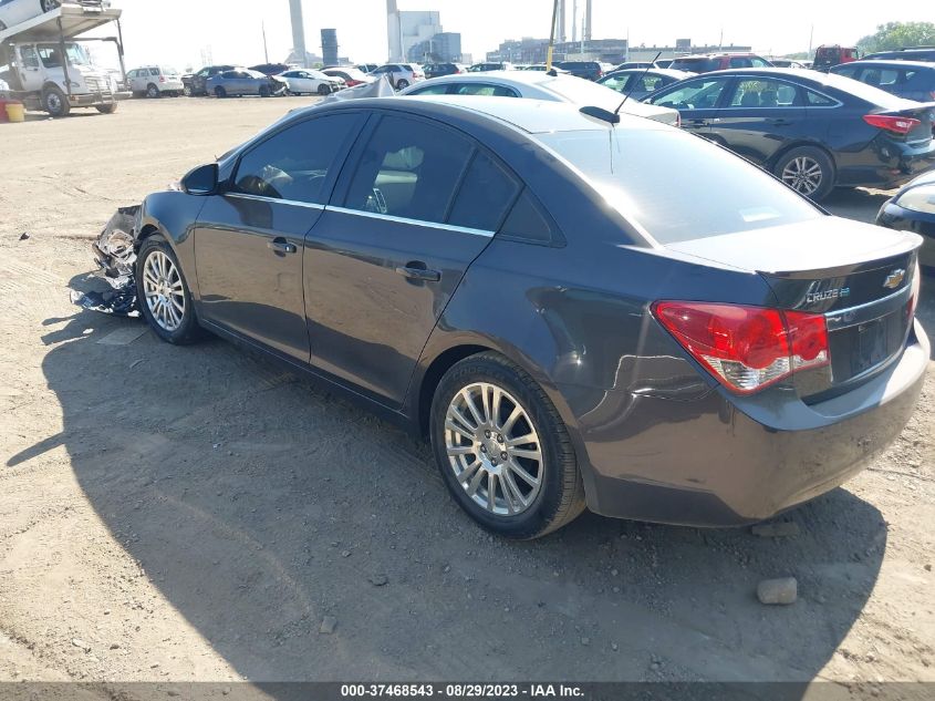 2015 CHEVROLET CRUZE ECO - 1G1PH5SB2F7260282