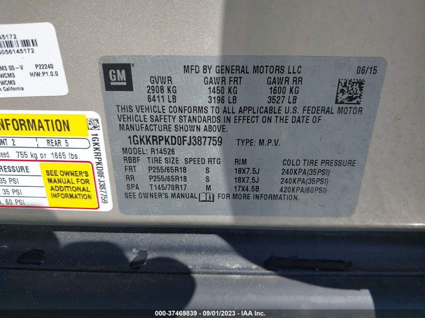 2015 GMC ACADIA SLE - 1GKKRPKDOFJ387759