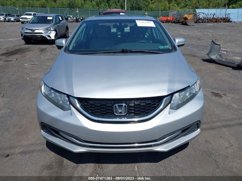 2015 HONDA CIVIC SEDAN EX - 19XFB2F86FE234902