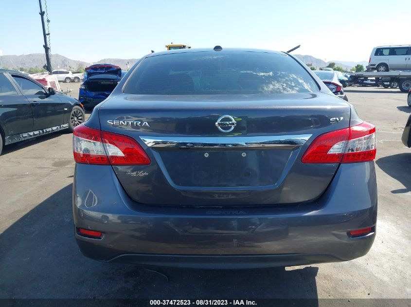 2015 NISSAN SENTRA SV - 3N1AB7AP9FL679123