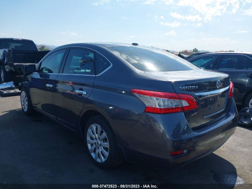 2015 NISSAN SENTRA SV - 3N1AB7AP9FL679123