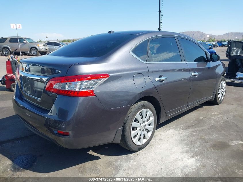 2015 NISSAN SENTRA SV - 3N1AB7AP9FL679123