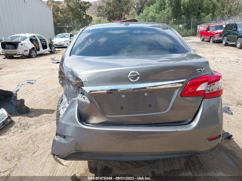 2015 NISSAN SENTRA SV - 3N1AB7APXFL691152