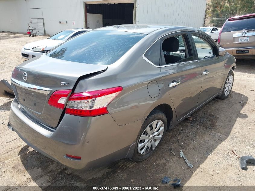 2015 NISSAN SENTRA SV - 3N1AB7APXFL691152