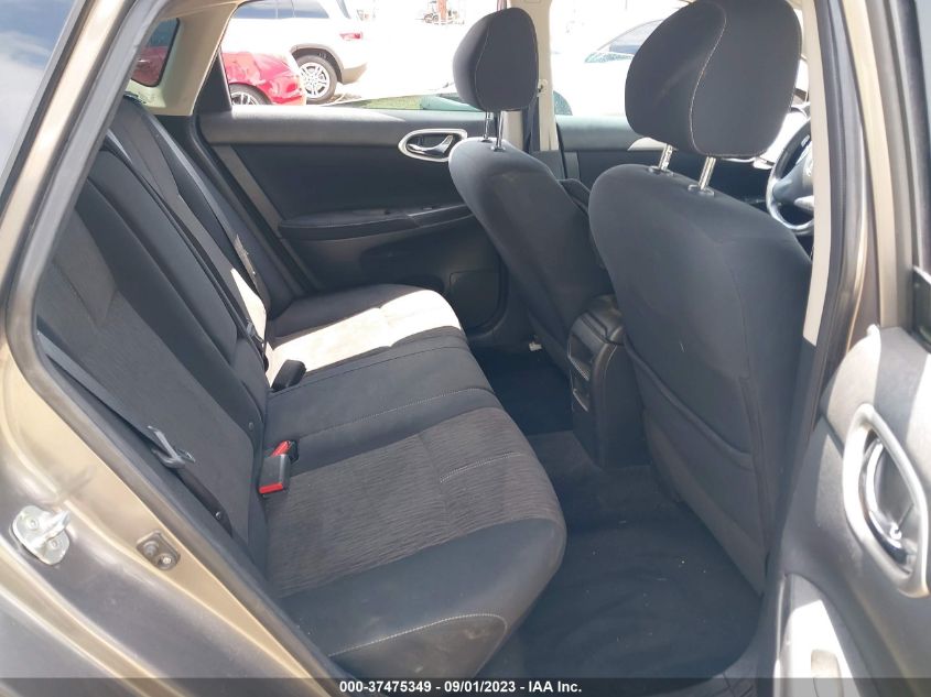 2015 NISSAN SENTRA SV - 3N1AB7APXFL691152