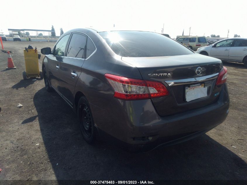 2014 NISSAN SENTRA S - 3N1AB7AP5EL635327