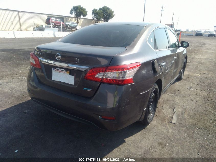 2014 NISSAN SENTRA S - 3N1AB7AP5EL635327