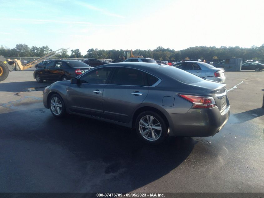 2015 NISSAN ALTIMA 2.5 SV - 1N4AL3APXFC111919