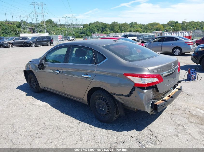 2015 NISSAN SENTRA SR/SL/S/SV/FE  S - 3N1AB7AP3FL629639