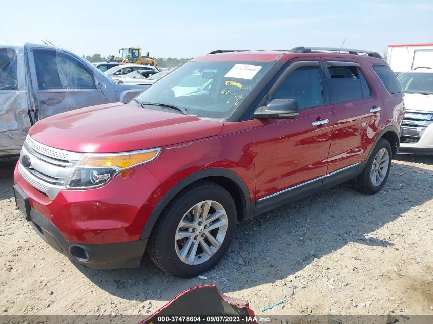 2013 FORD EXPLORER XLT - 1FM5K7D80DGB04781