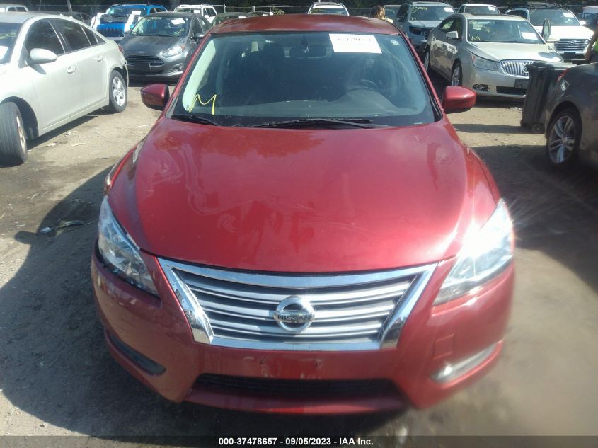 2015 NISSAN SENTRA SV - 3N1AB7AP9FY350991