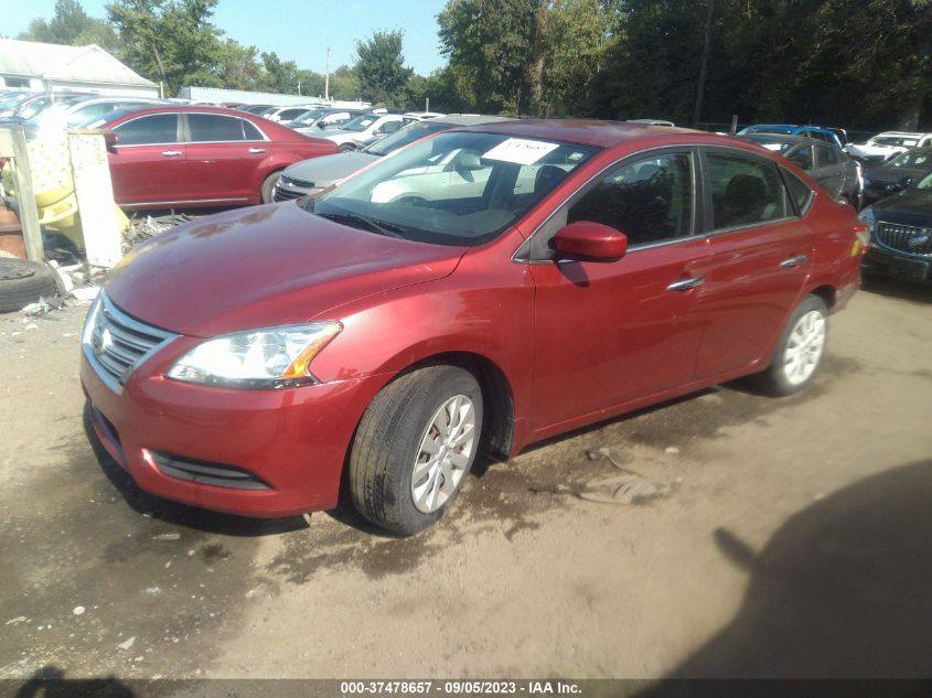 2015 NISSAN SENTRA SV - 3N1AB7AP9FY350991