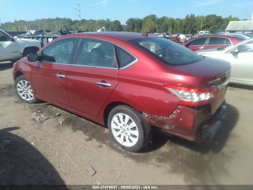 2015 NISSAN SENTRA SV - 3N1AB7AP9FY350991