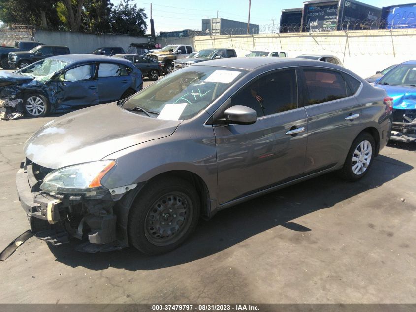 2015 NISSAN SENTRA SV - 3N1AB7AP6FY224376