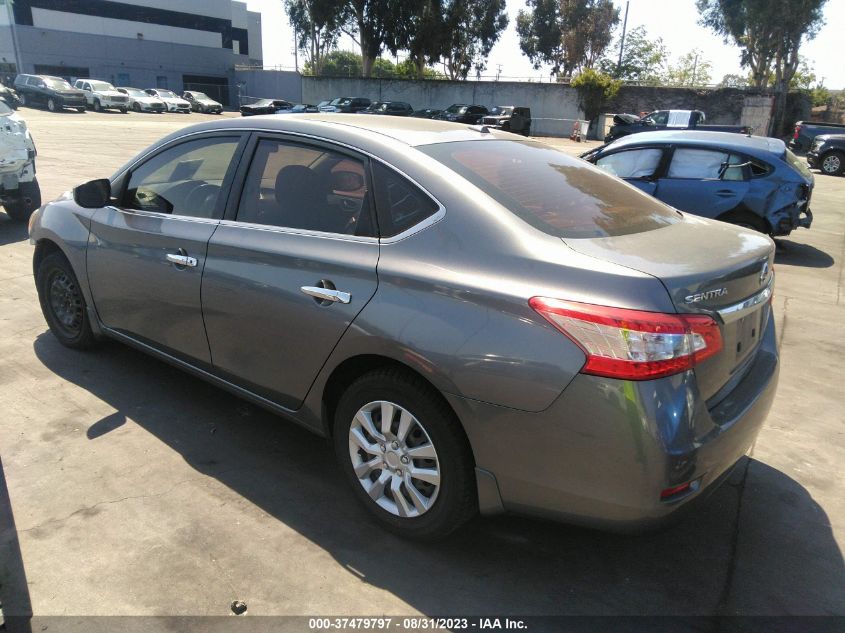 2015 NISSAN SENTRA SV - 3N1AB7AP6FY224376