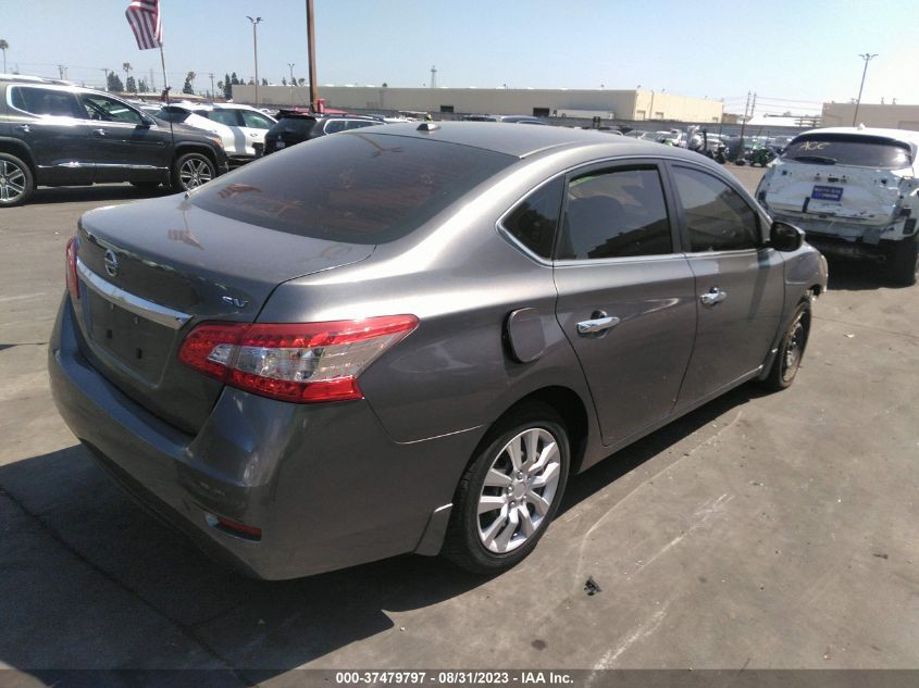 2015 NISSAN SENTRA SV - 3N1AB7AP6FY224376