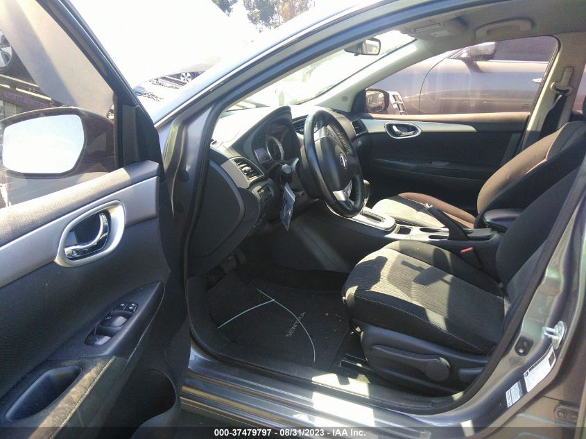 2015 NISSAN SENTRA SV - 3N1AB7AP6FY224376