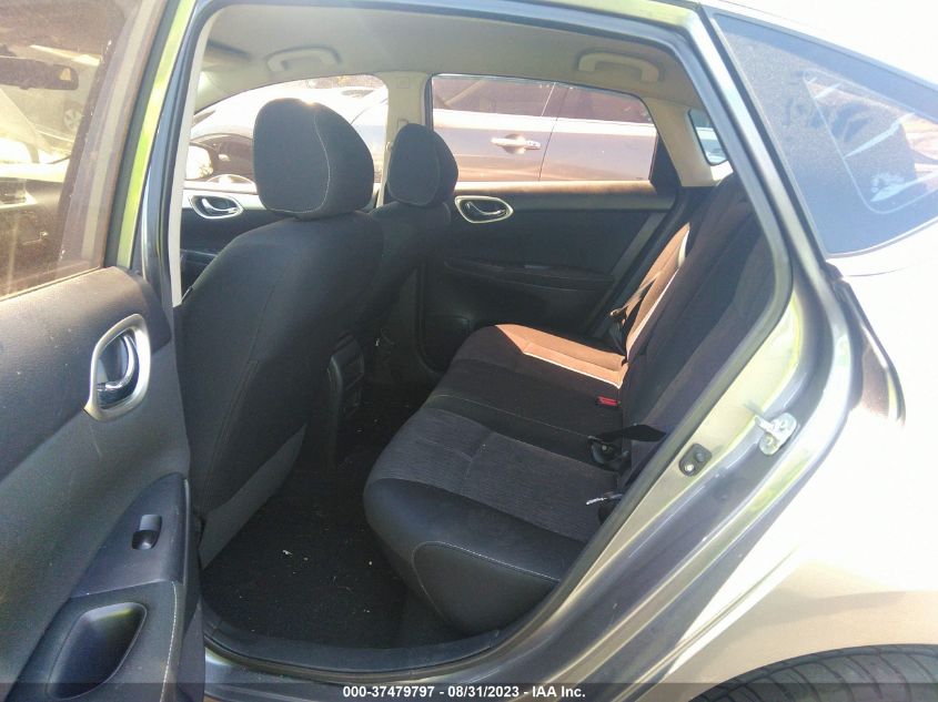 2015 NISSAN SENTRA SV - 3N1AB7AP6FY224376