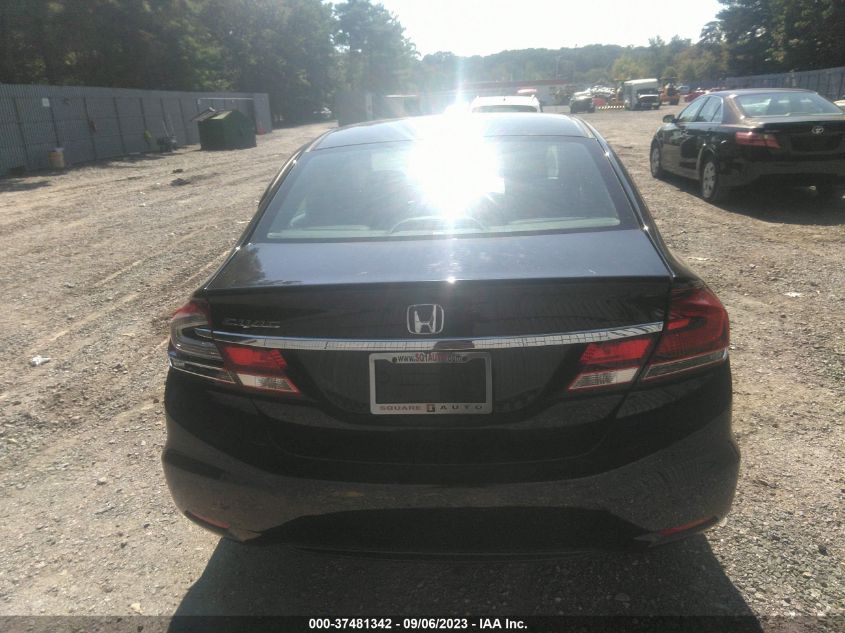 2015 HONDA CIVIC SEDAN SE - 19XFB2F73FE282249