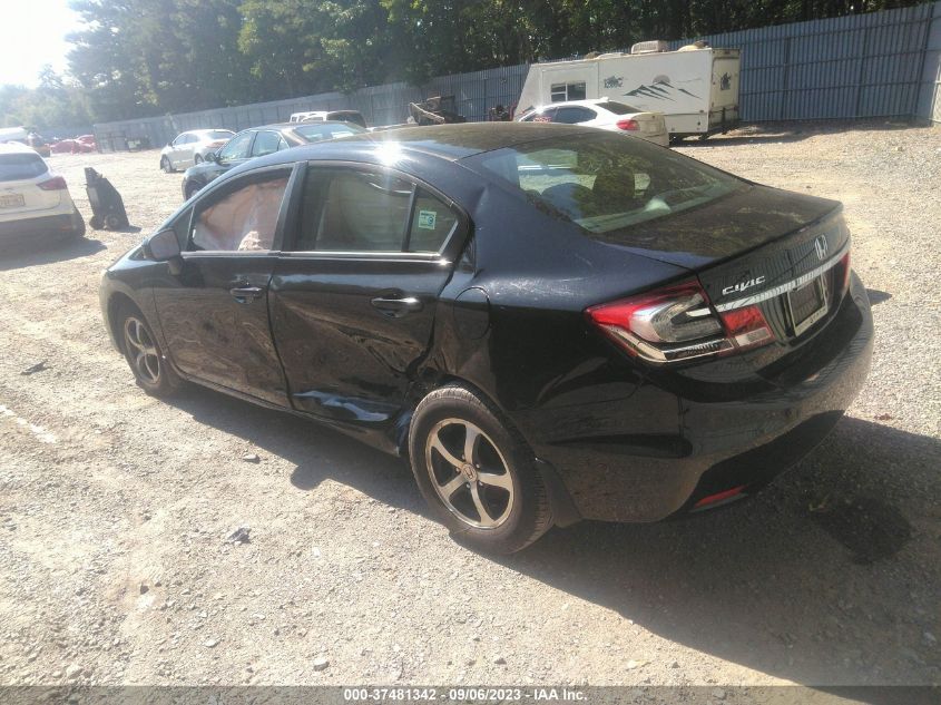 2015 HONDA CIVIC SEDAN SE - 19XFB2F73FE282249