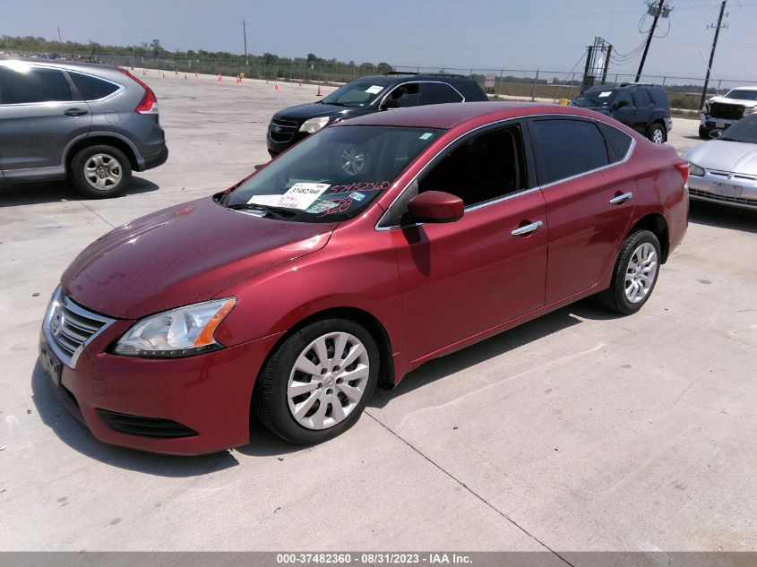 2015 NISSAN SENTRA SV - 3N1AB7AP7FL671148