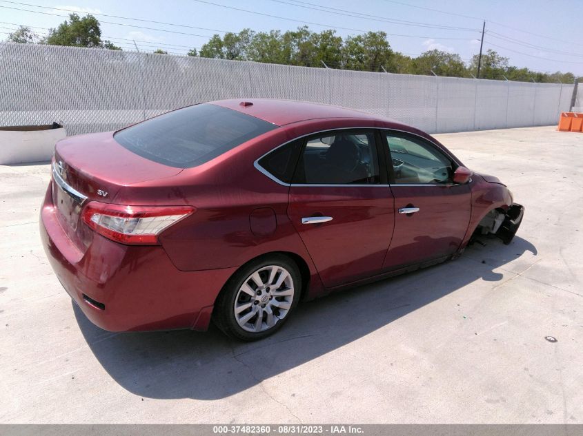 2015 NISSAN SENTRA SV - 3N1AB7AP7FL671148