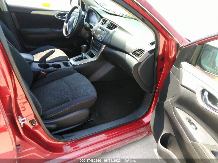 2015 NISSAN SENTRA SV - 3N1AB7AP7FL671148