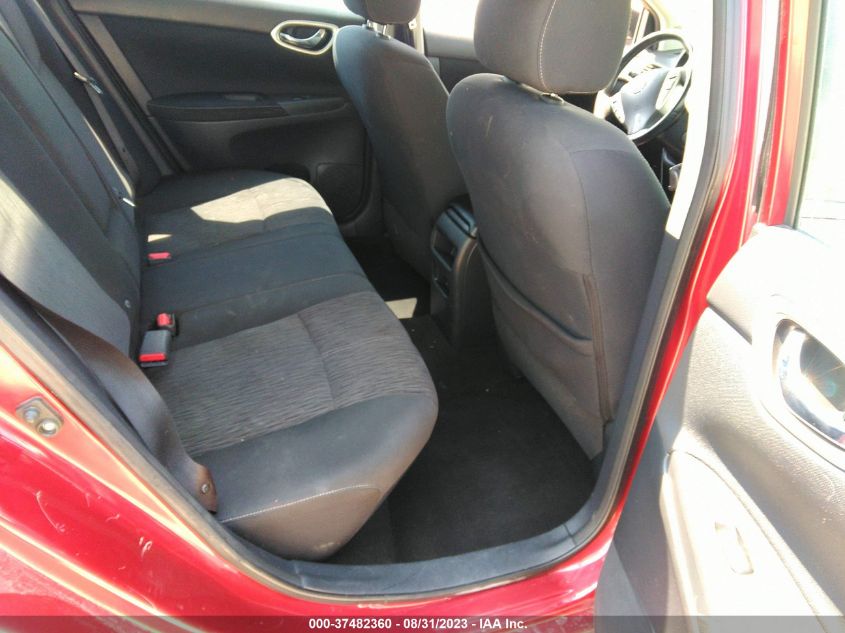 2015 NISSAN SENTRA SV - 3N1AB7AP7FL671148