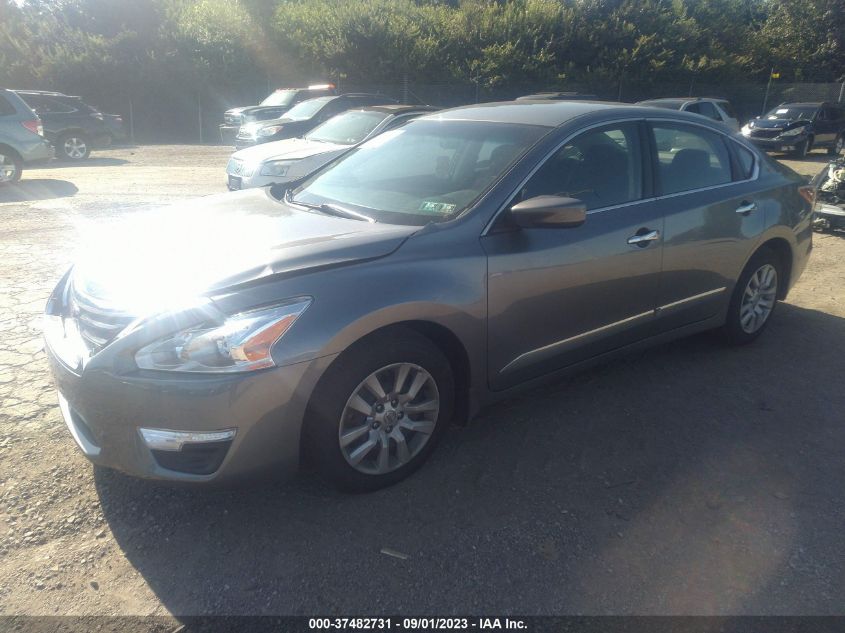 2015 NISSAN ALTIMA 2.5 S - 1N4AL3AP2FC487482